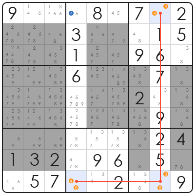 sudoku generator algorithm
